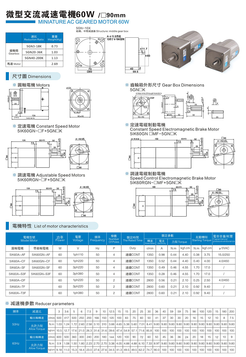 60W參數(shù)