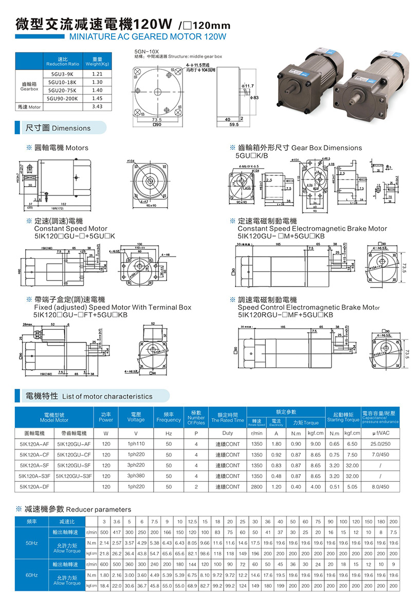 120W參數(shù)