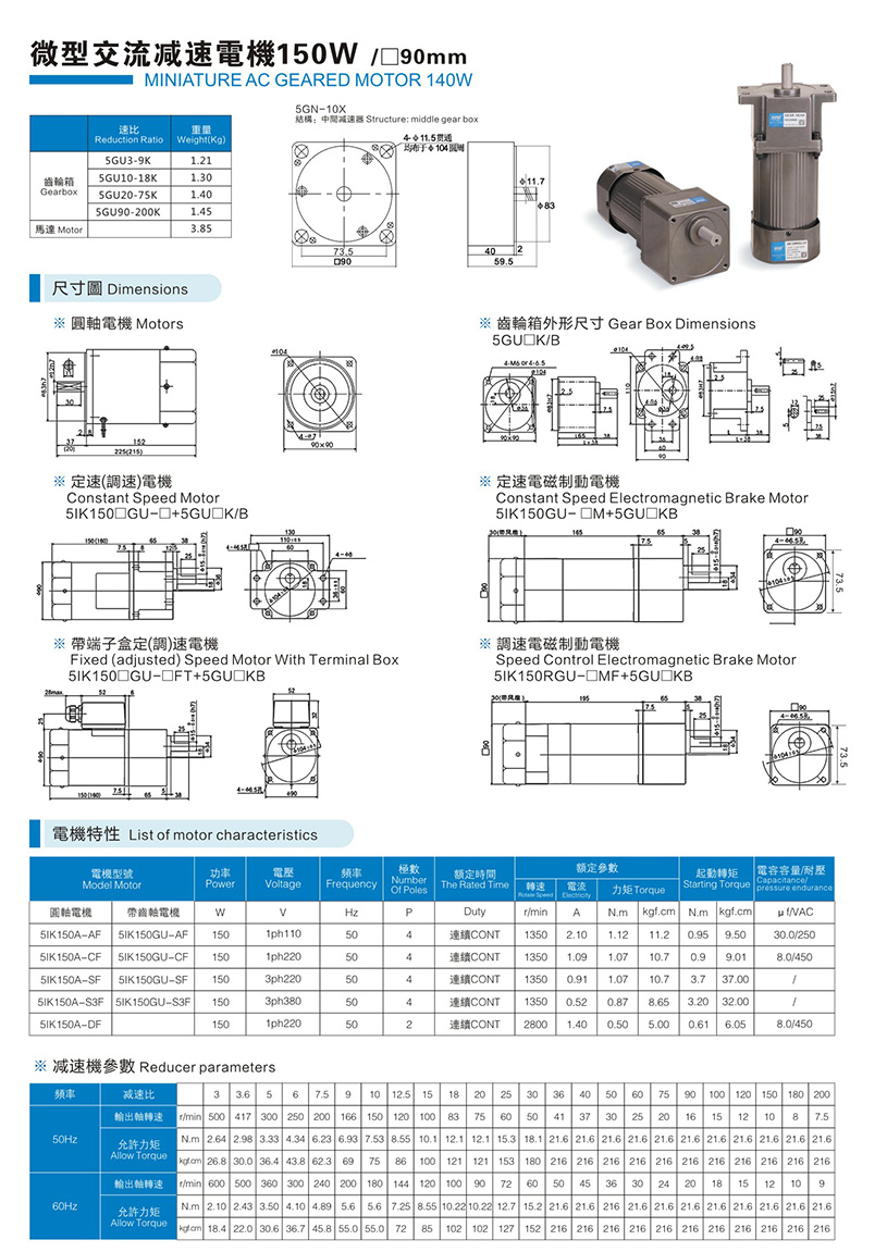 150W參數(shù)